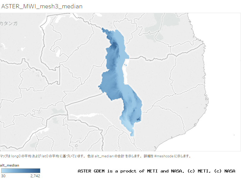 alt_median