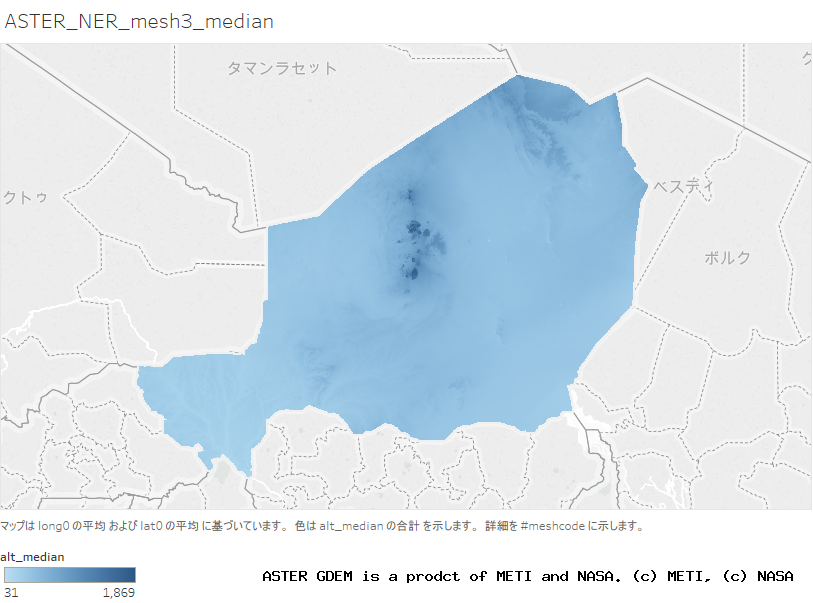 alt_median