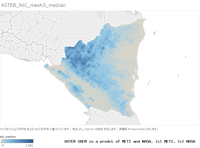 alt_median