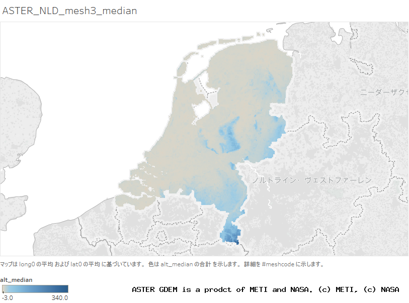 alt_median