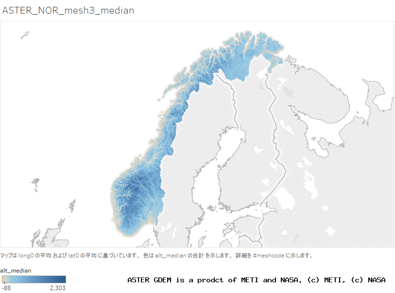 alt_median