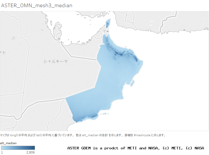 alt_median