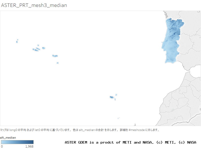 alt_median