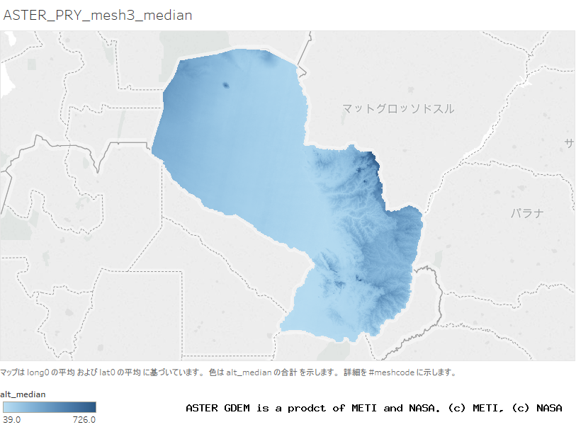 alt_median