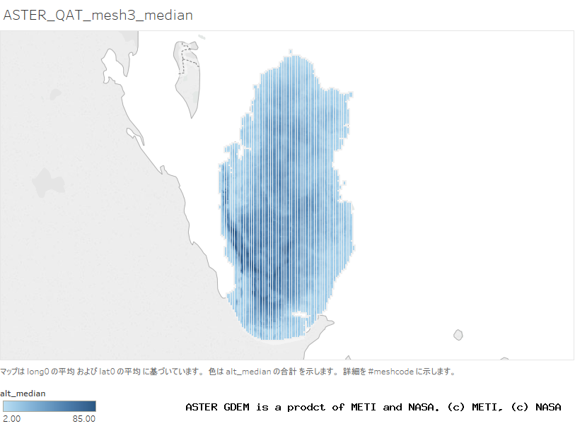 alt_median