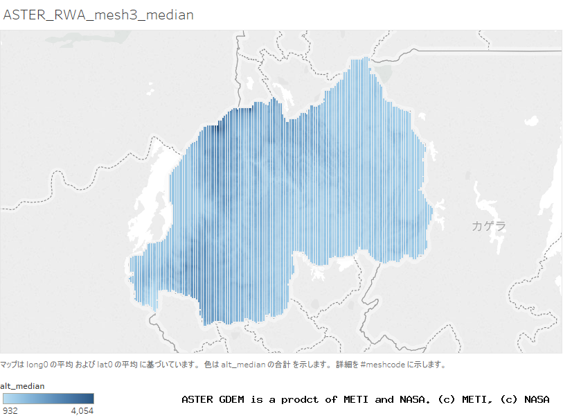 alt_median