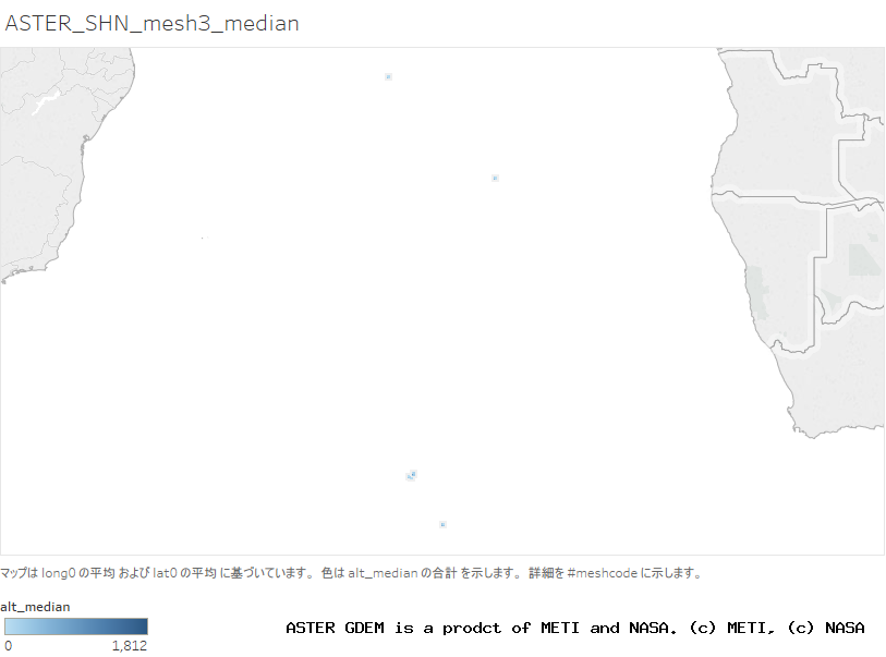 alt_median