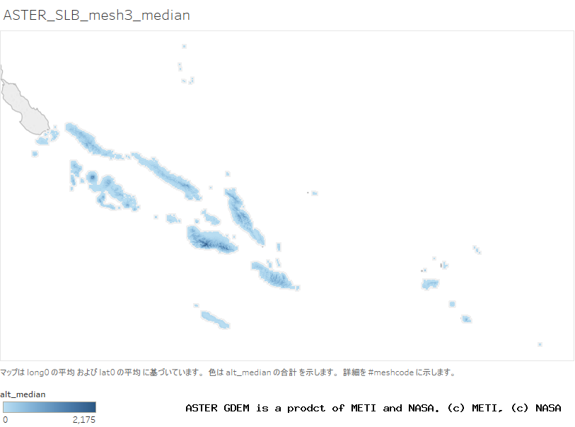 alt_median