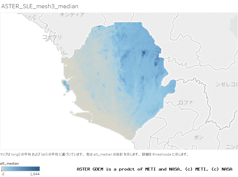 alt_median