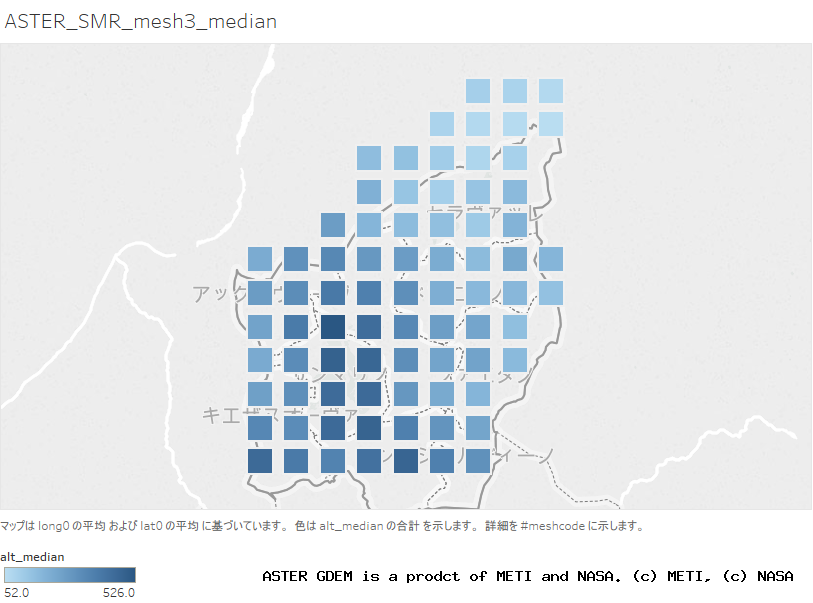 alt_median