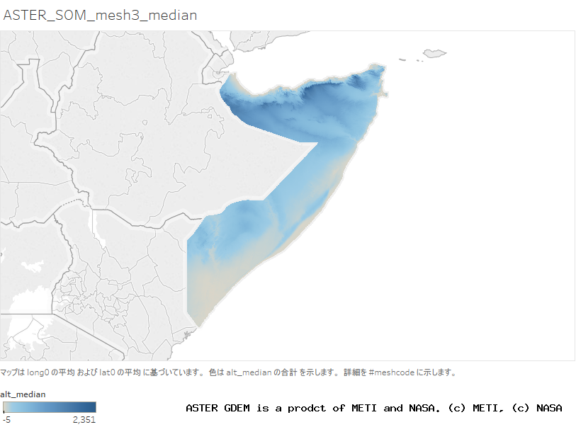 alt_median