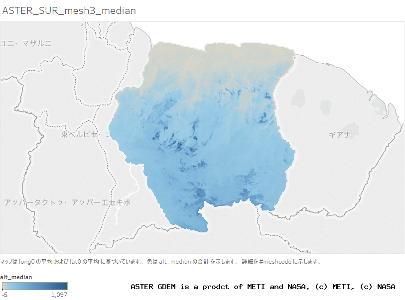 alt_median