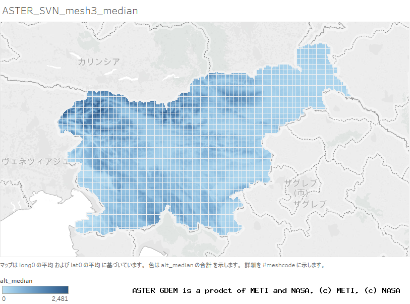 alt_median