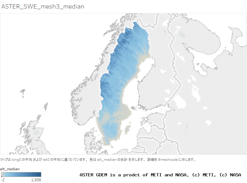 alt_median