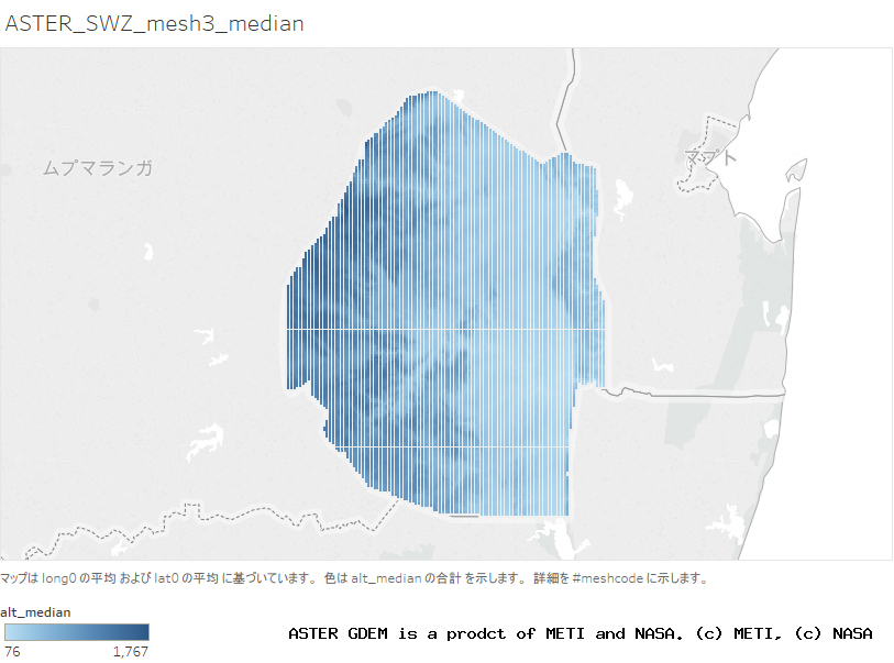 alt_median