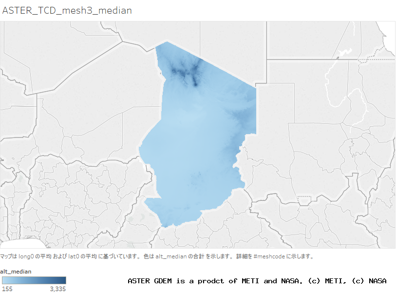 alt_median