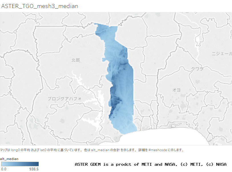 alt_median