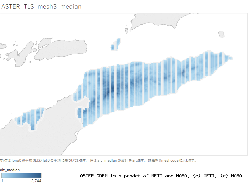 alt_median