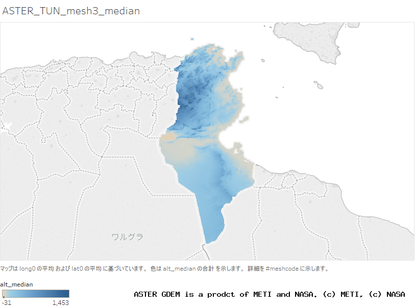 alt_median