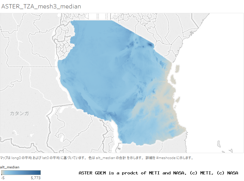 alt_median