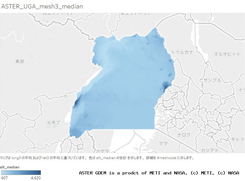 alt_median