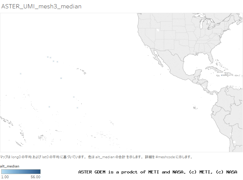 alt_median