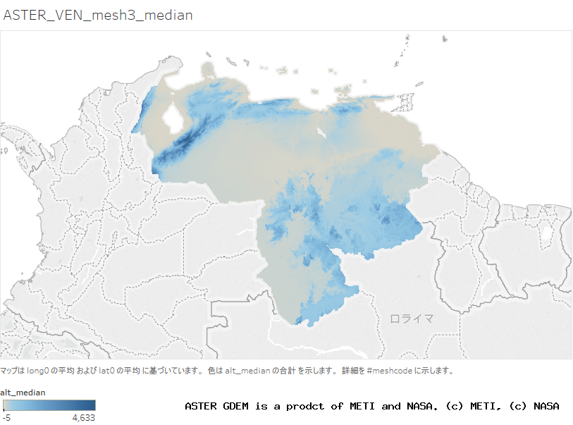 alt_median