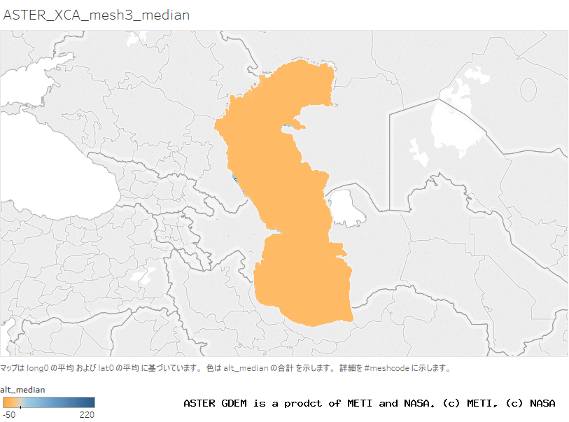 alt_median