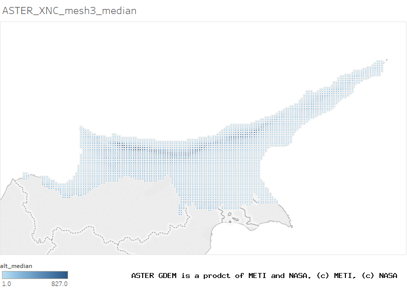 alt_median