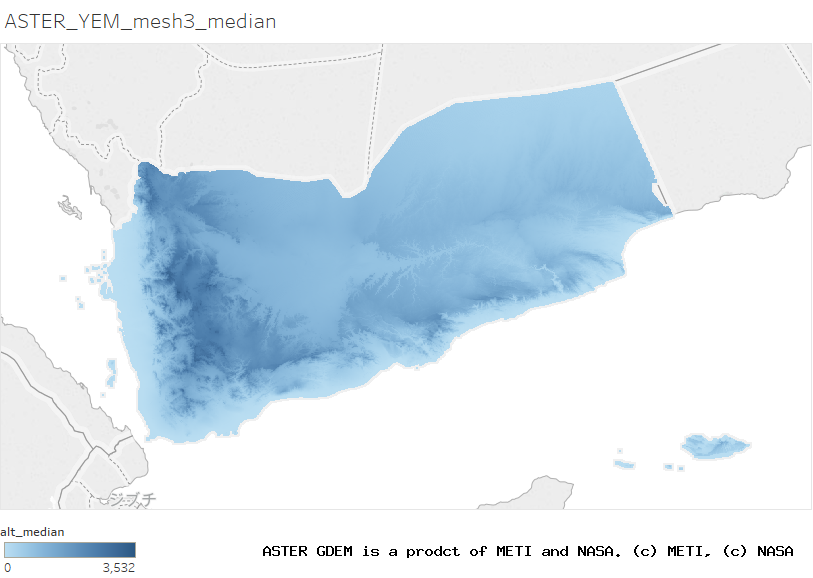 alt_median