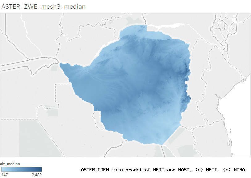 alt_median