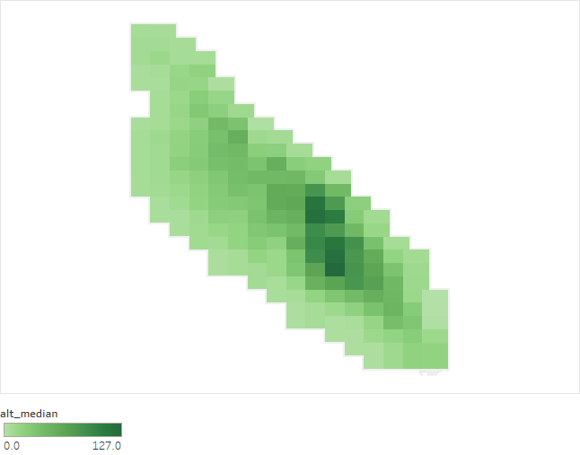 alt_median