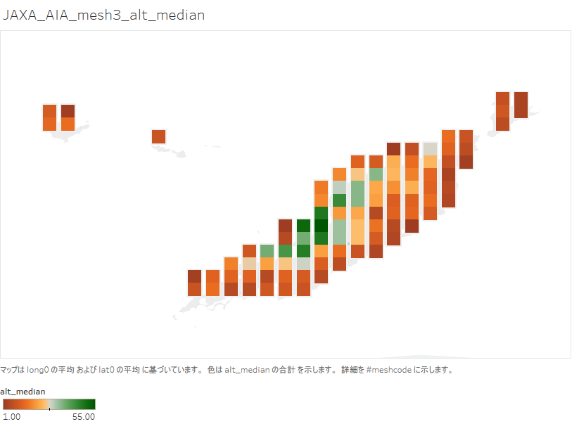 alt_median