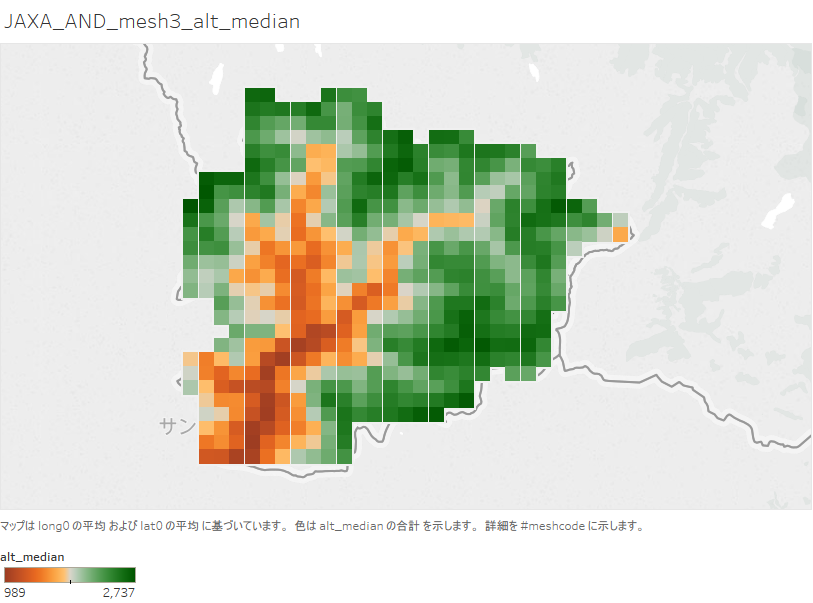 alt_median