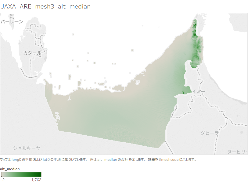 alt_median