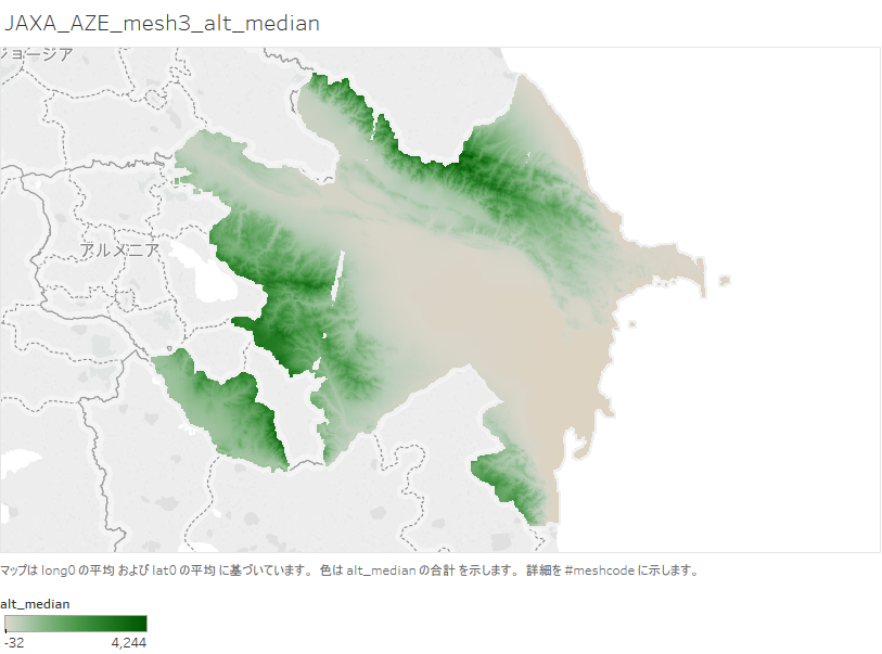 alt_median