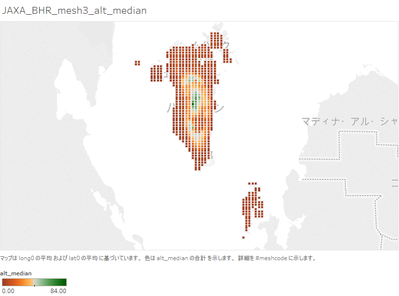 alt_median