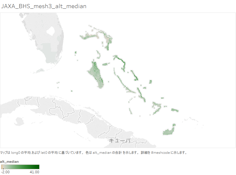 alt_median