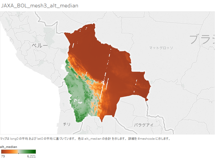 alt_median