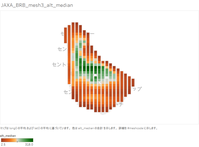 alt_median