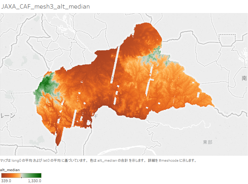 alt_median