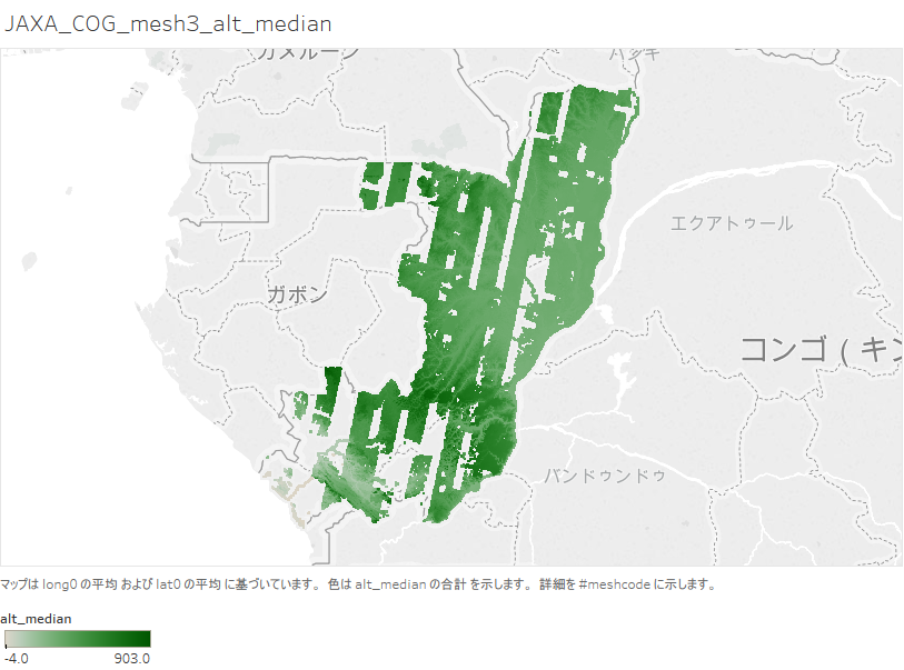 alt_median