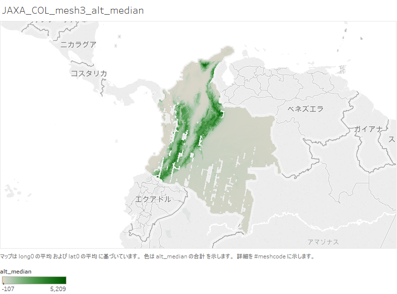 alt_median