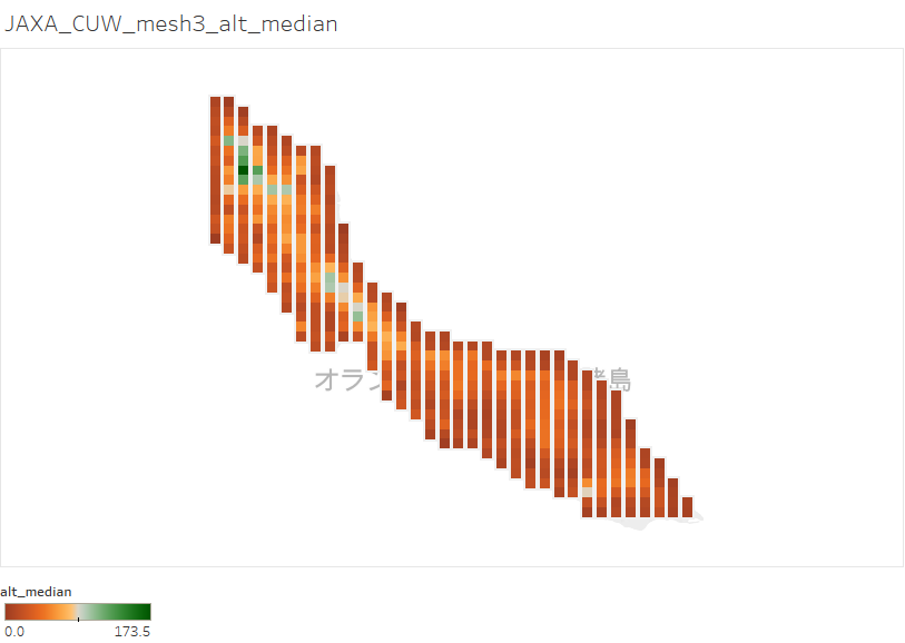 alt_median