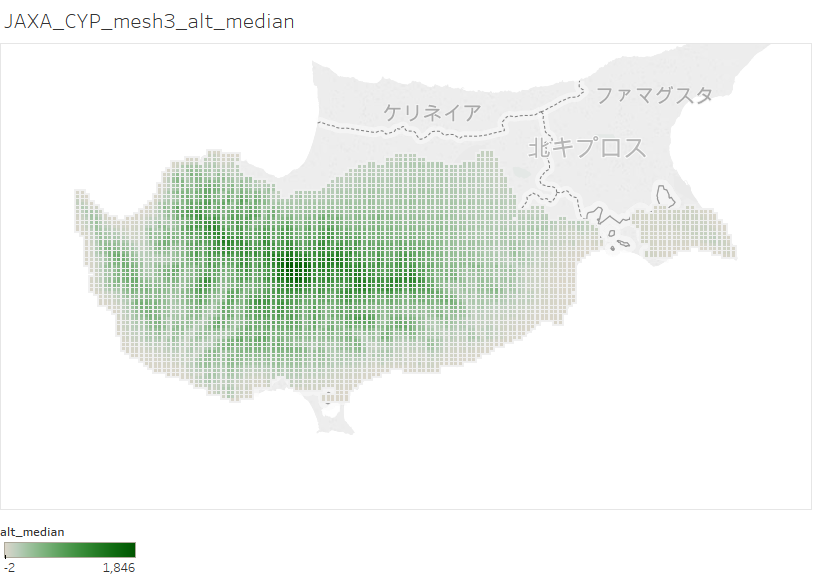 alt_median