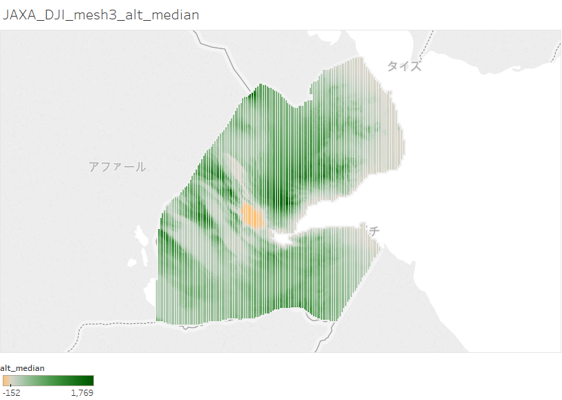 alt_median