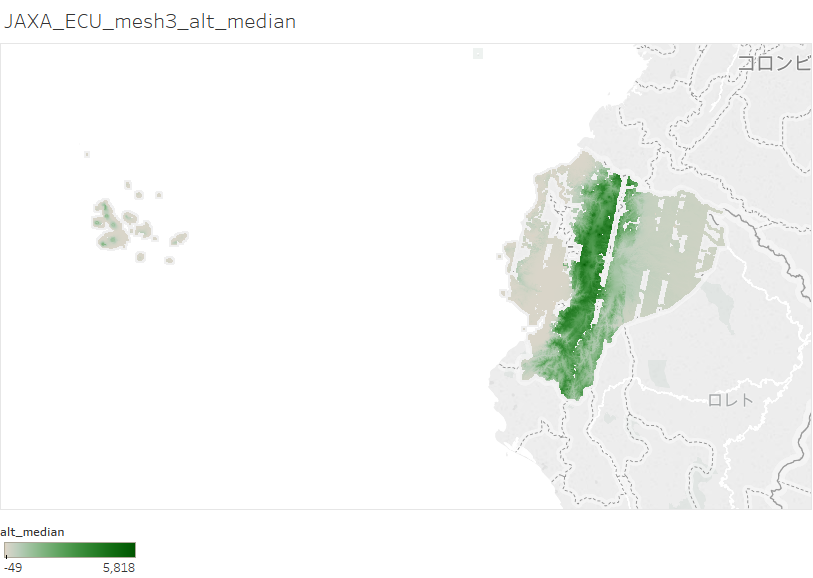 alt_median