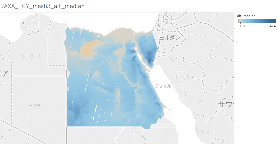 alt_median