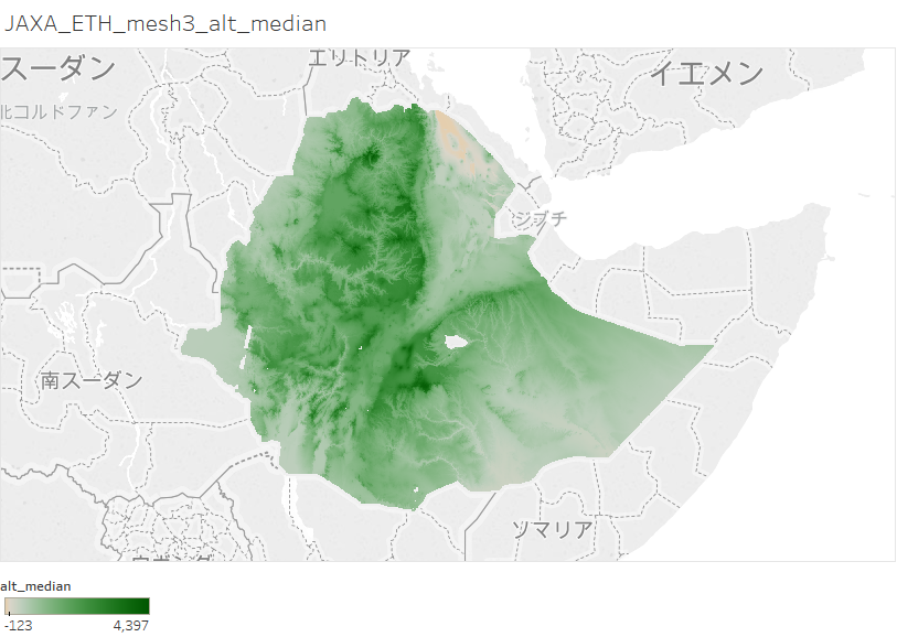 alt_median