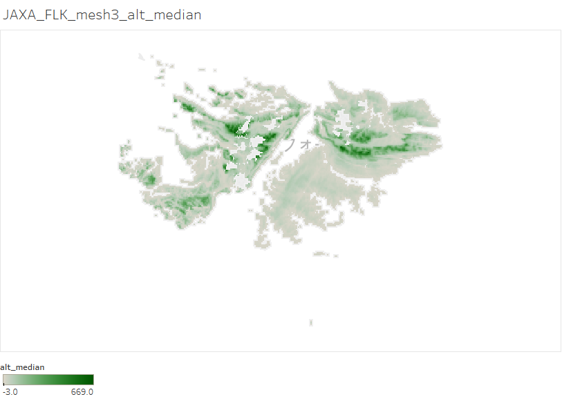 alt_median